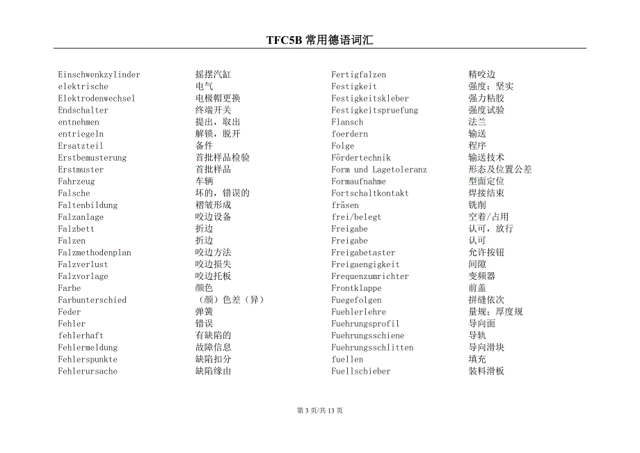 大众汽车公司常用德语词汇_第3页