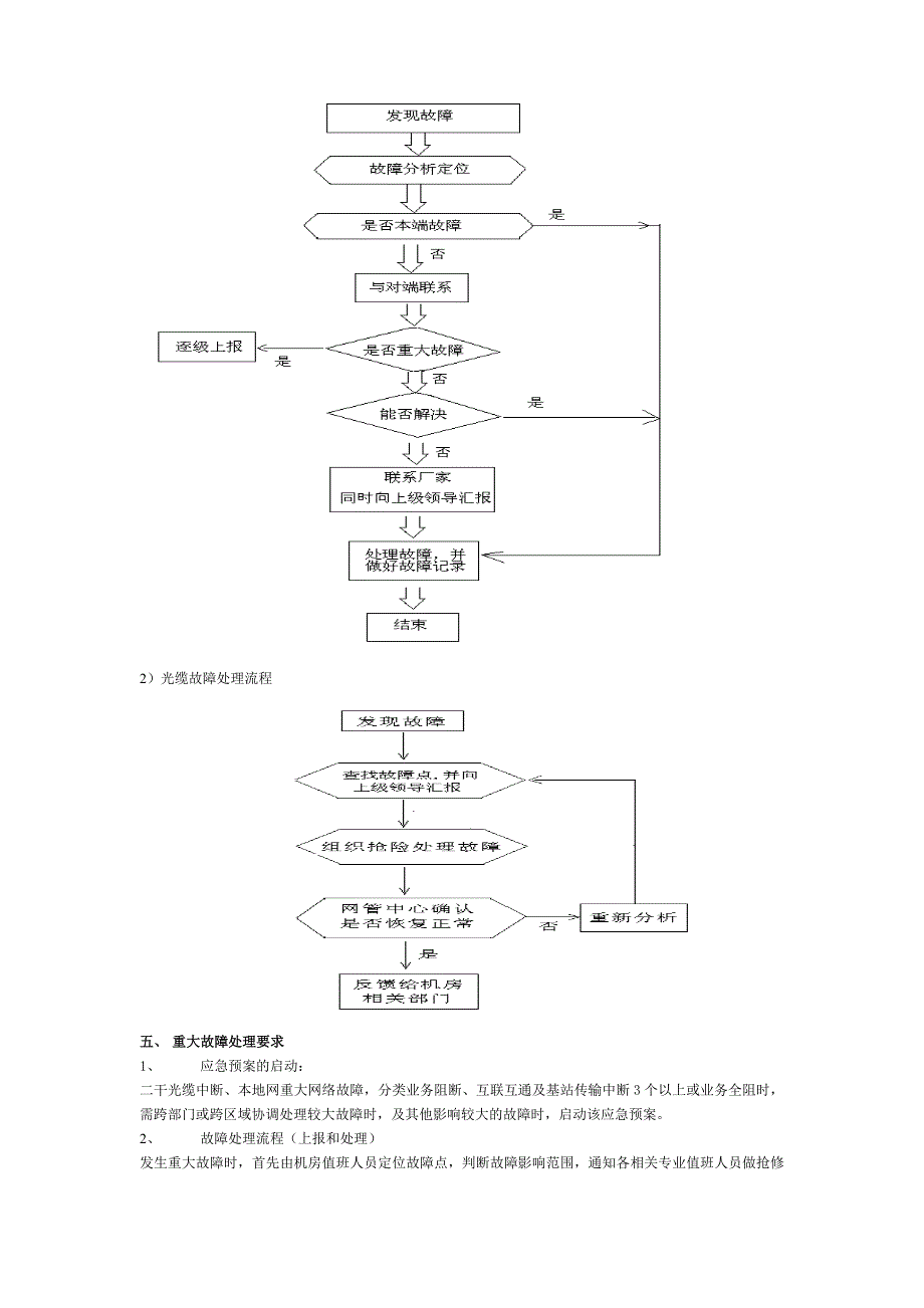 光缆及传输网络抢修应急预案_第2页