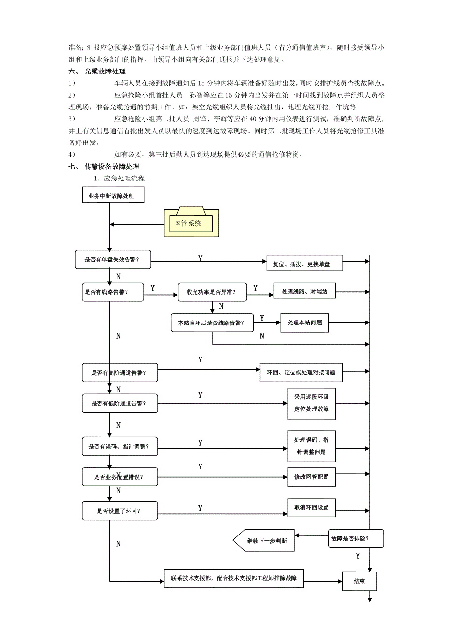 光缆及传输网络抢修应急预案_第3页