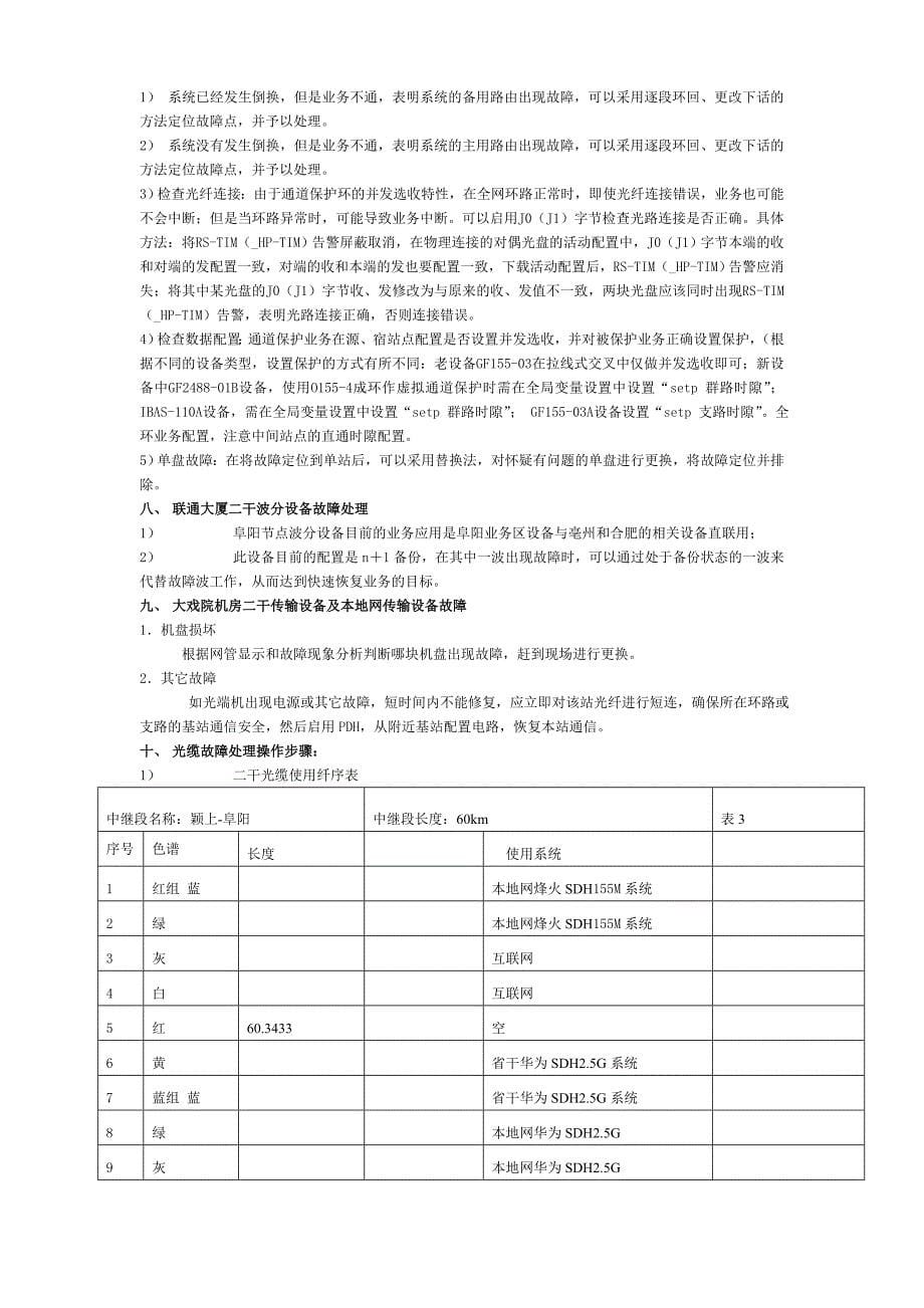 光缆及传输网络抢修应急预案_第5页