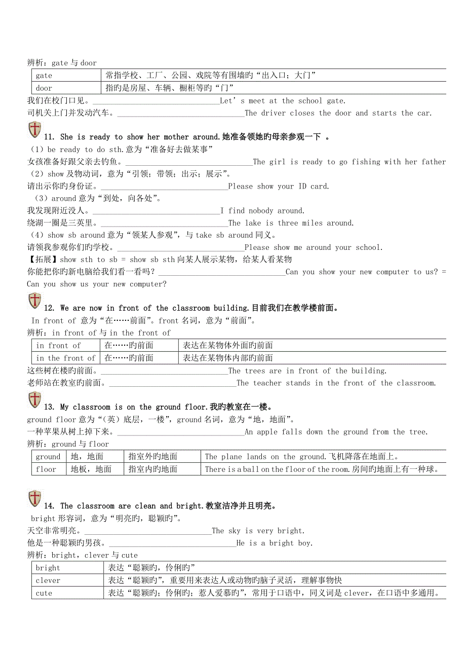 2023年七年级英语上册Unit3Welcometoourschool知识点梳理牛津版_第4页