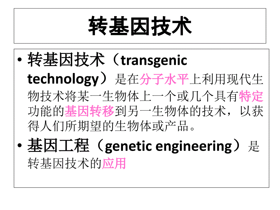 转基因的发展与现状ppt课件_第3页