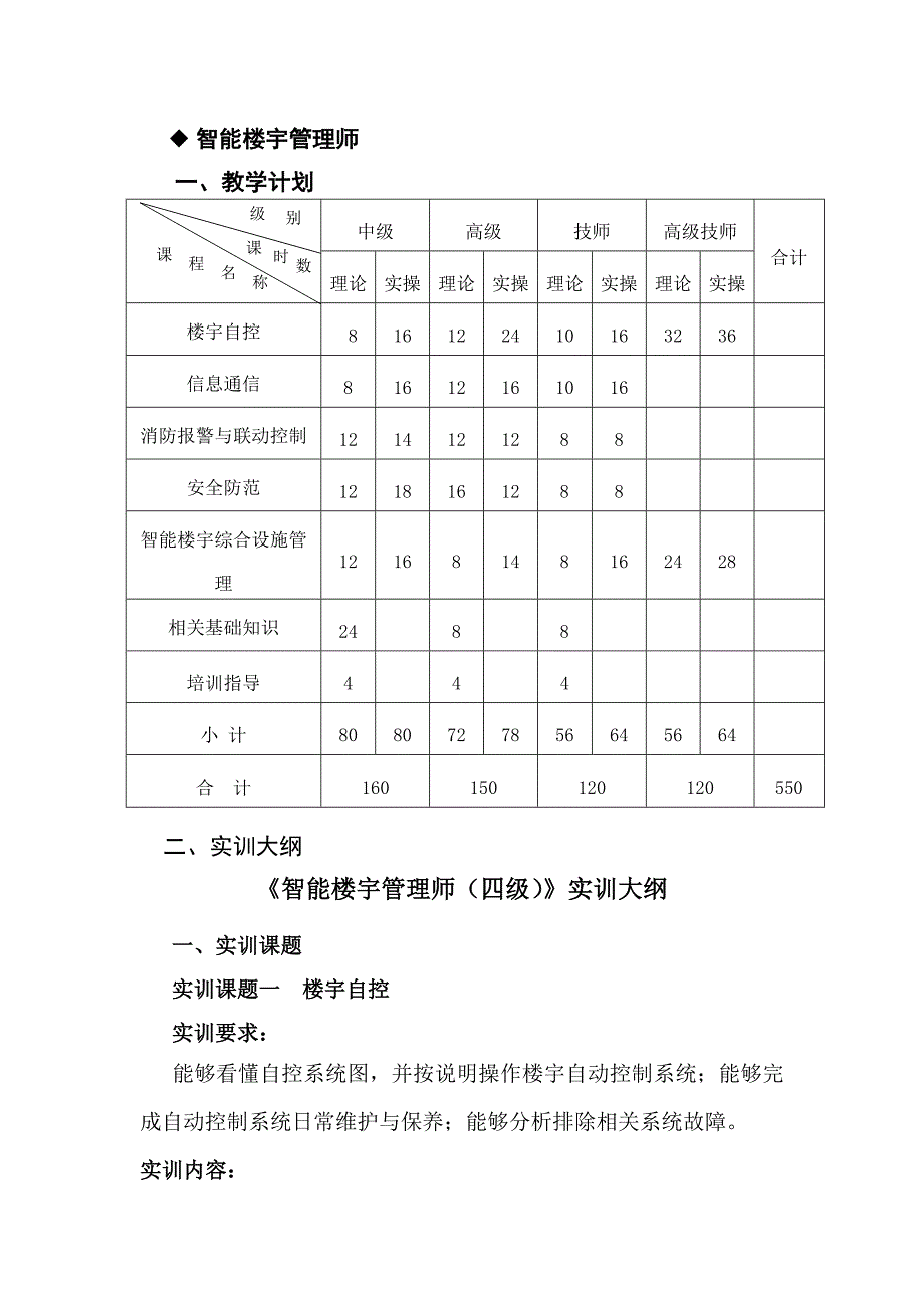 智能楼宇教学大纲_第1页