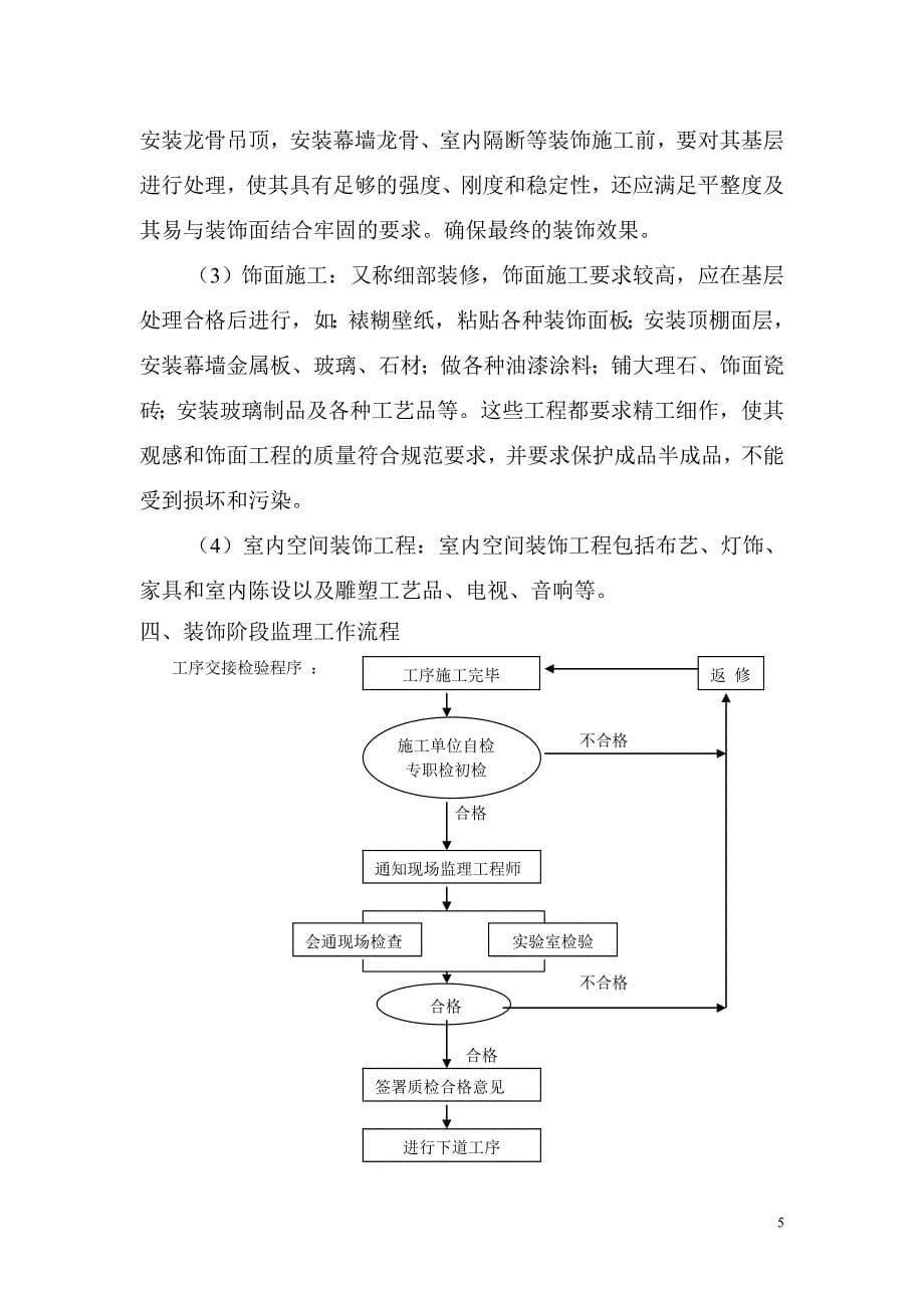 丽湾蓝岛住宅楼装饰监理细则_第5页