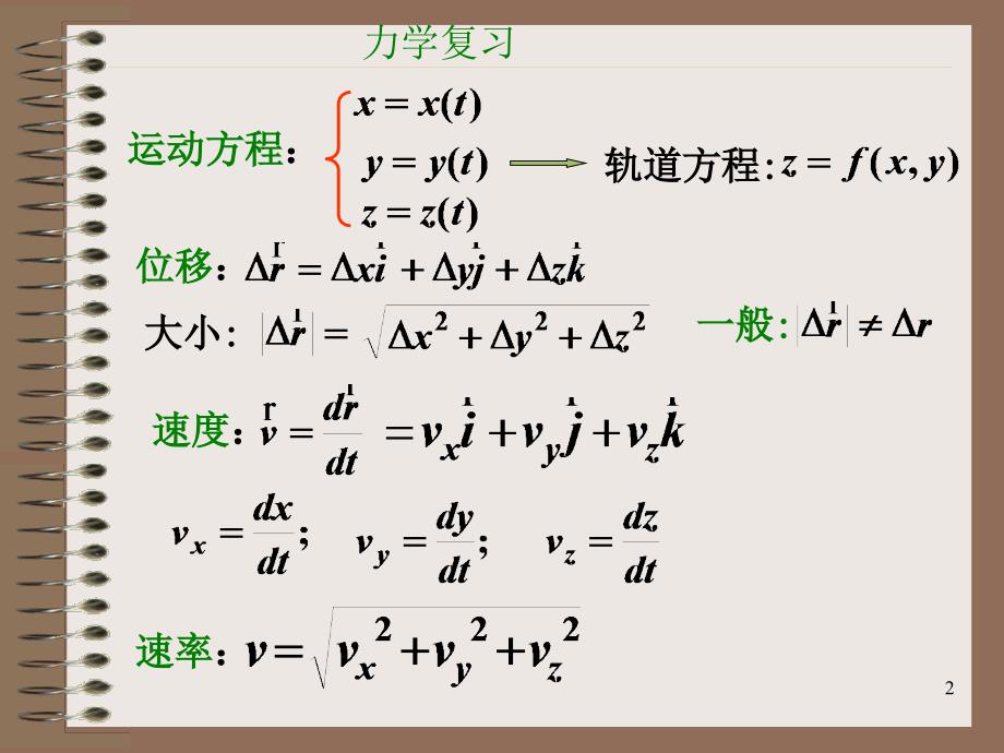 大学物理力学复习.ppt_第2页