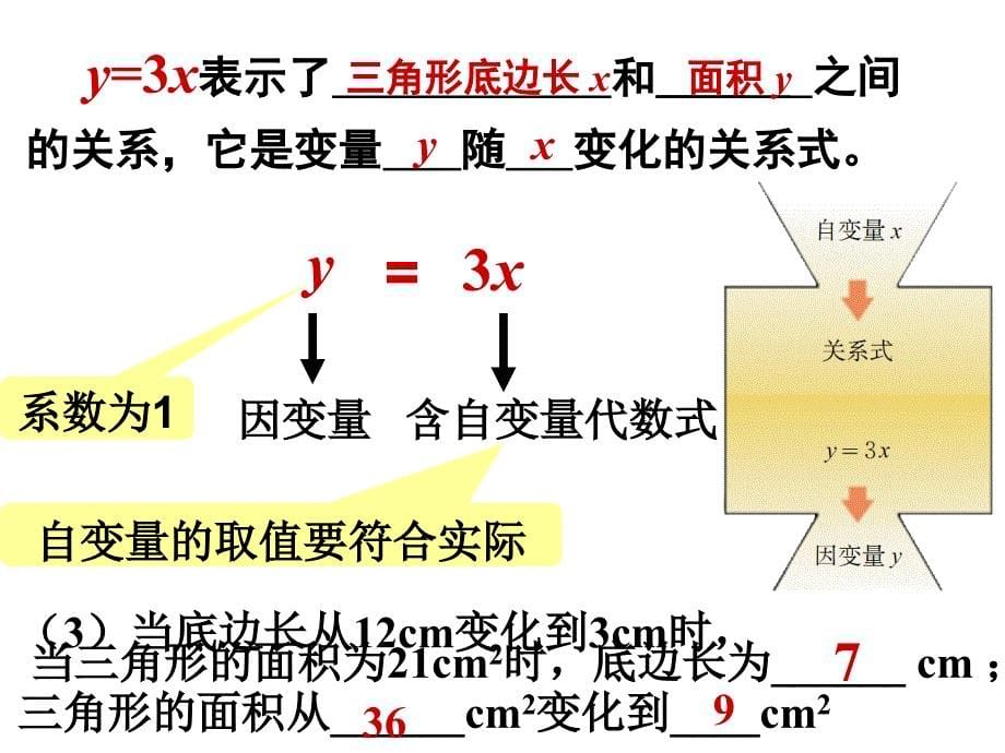 《用关系式表示的变量间关系》精品课件B--北师大版--七年级下_第5页