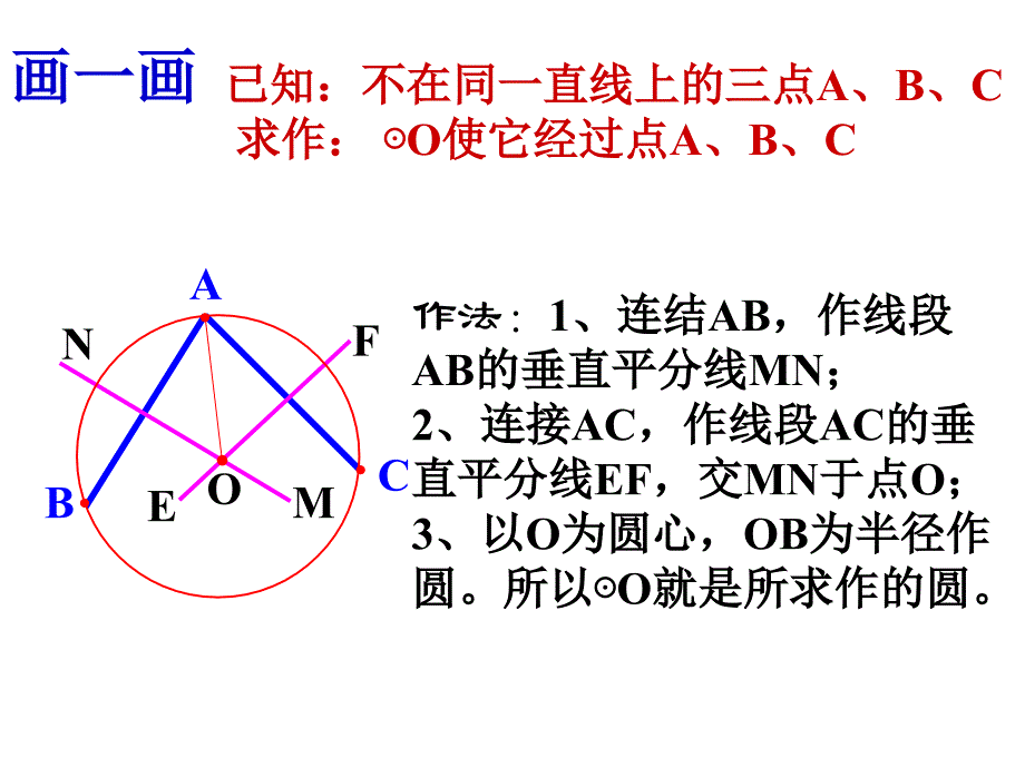 24.2圆的确定_第4页