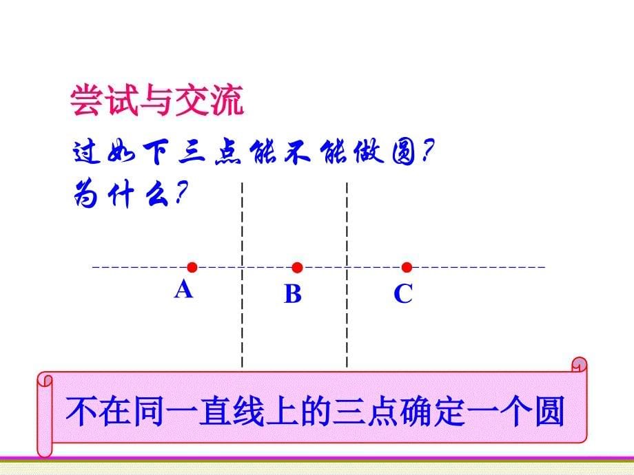 24.2圆的确定_第5页