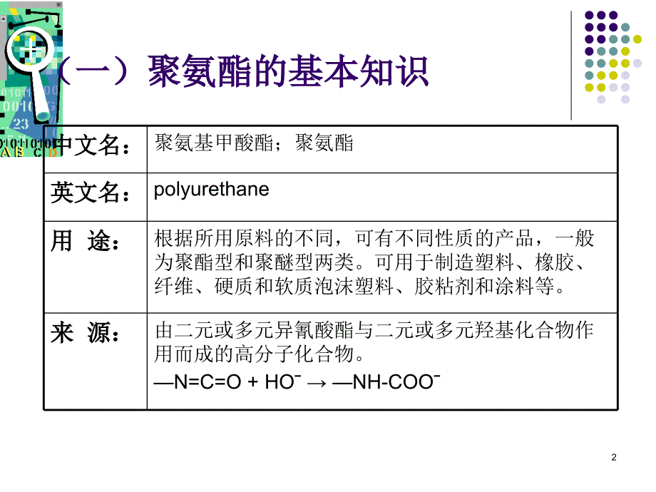 聚氨酯应用和下游产品介绍_第2页