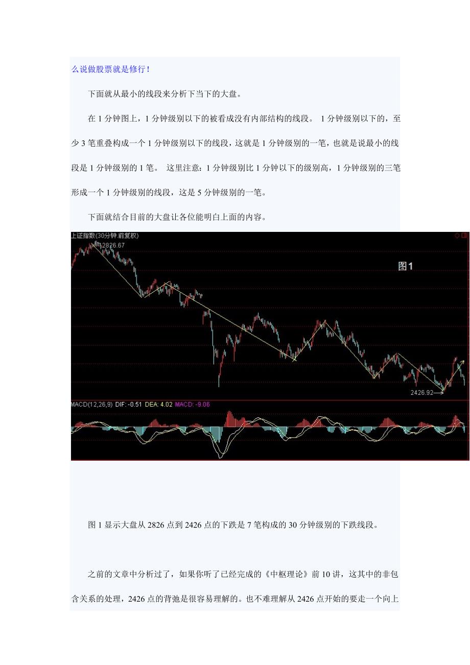 任彦斌：从最小线段实证大盘的节奏 包括一分钟一下级别的结构.doc_第2页