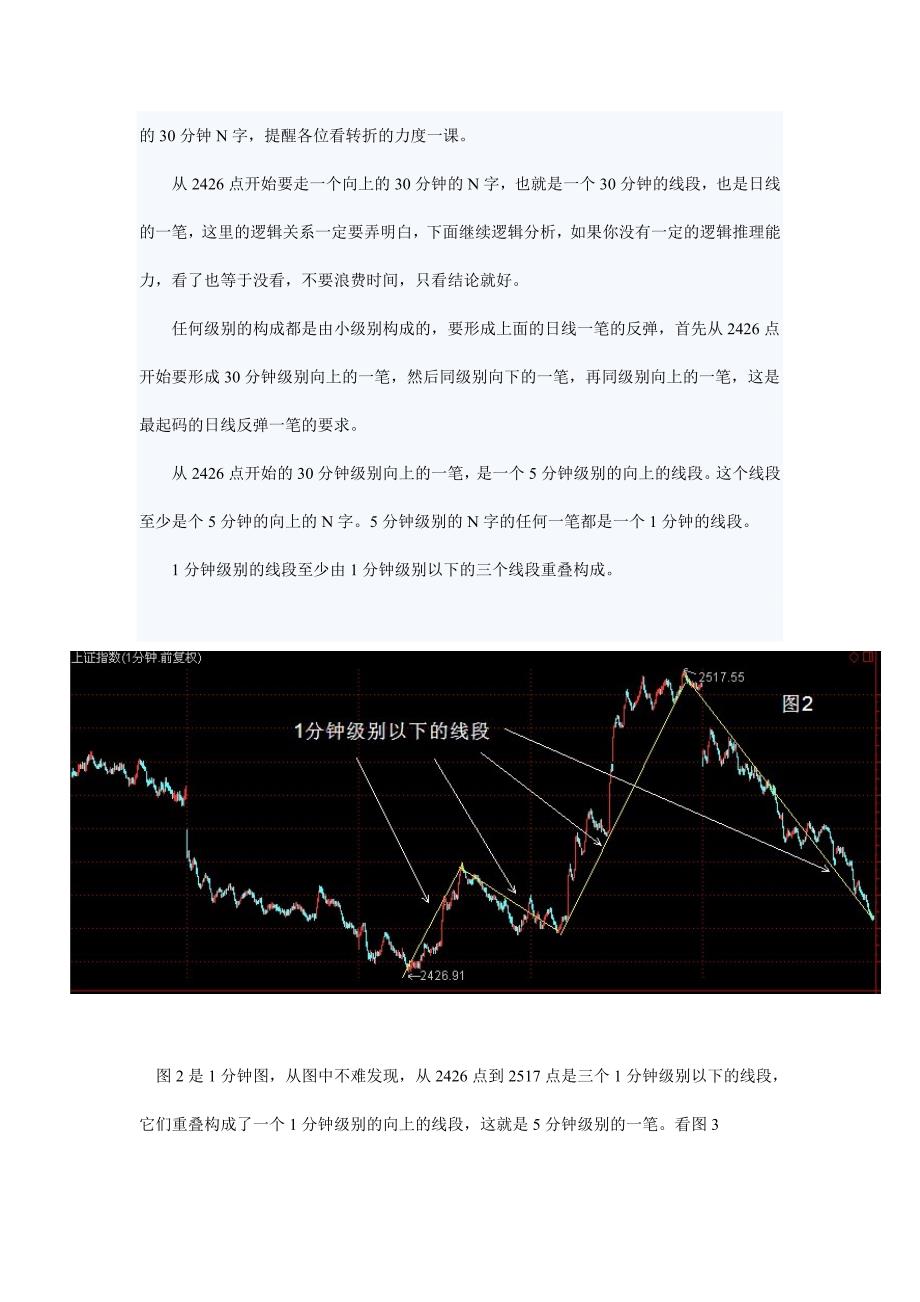 任彦斌：从最小线段实证大盘的节奏 包括一分钟一下级别的结构.doc_第3页