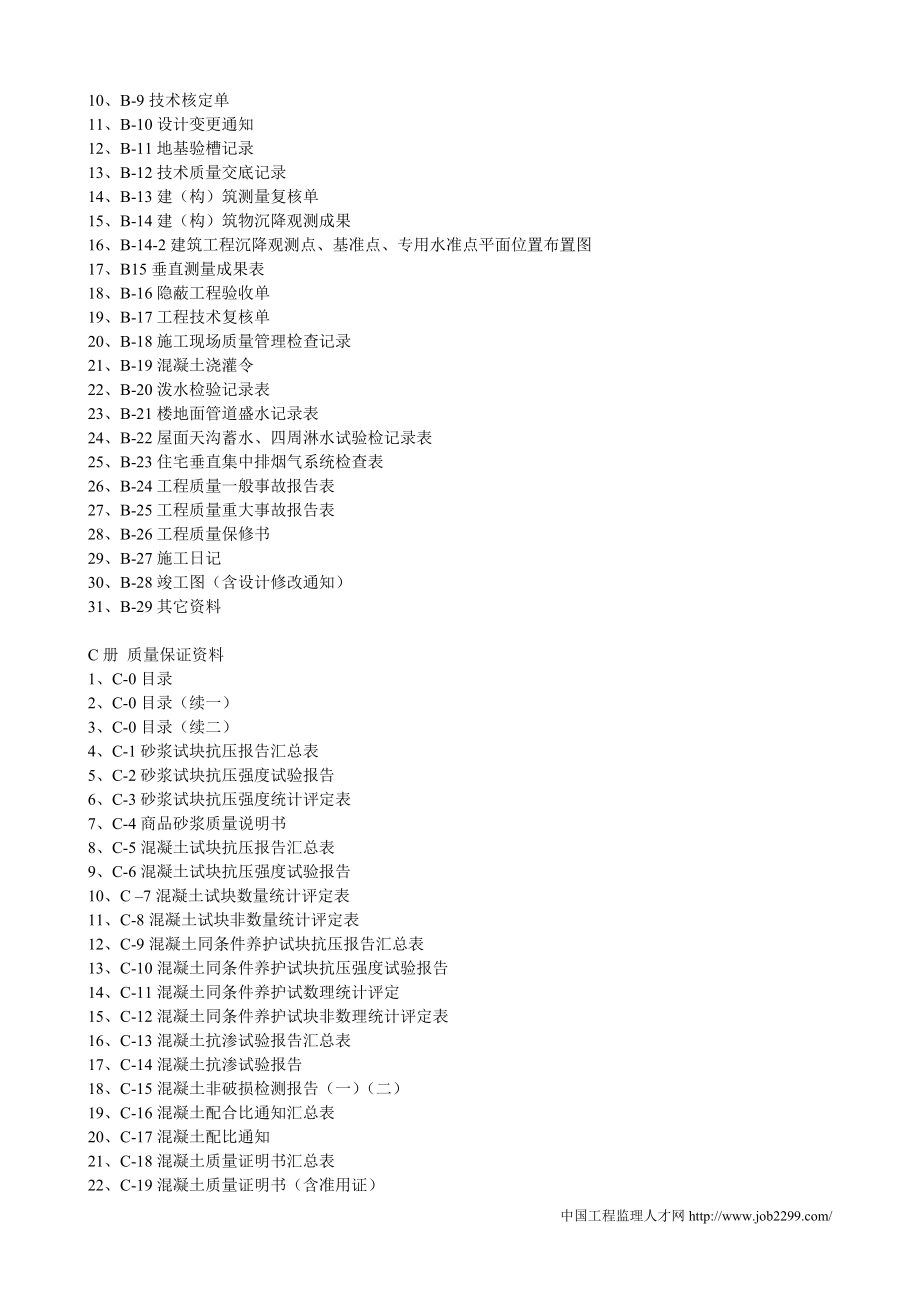 上海市建筑安装工程质量竣工资料_第3页