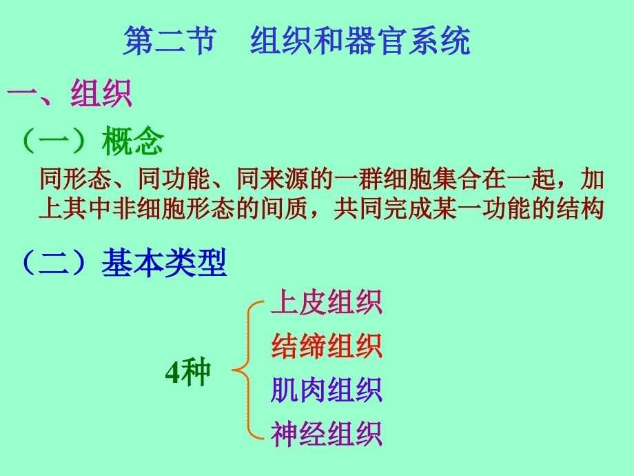 医学课件第一动物体的基本结构与机能_第5页