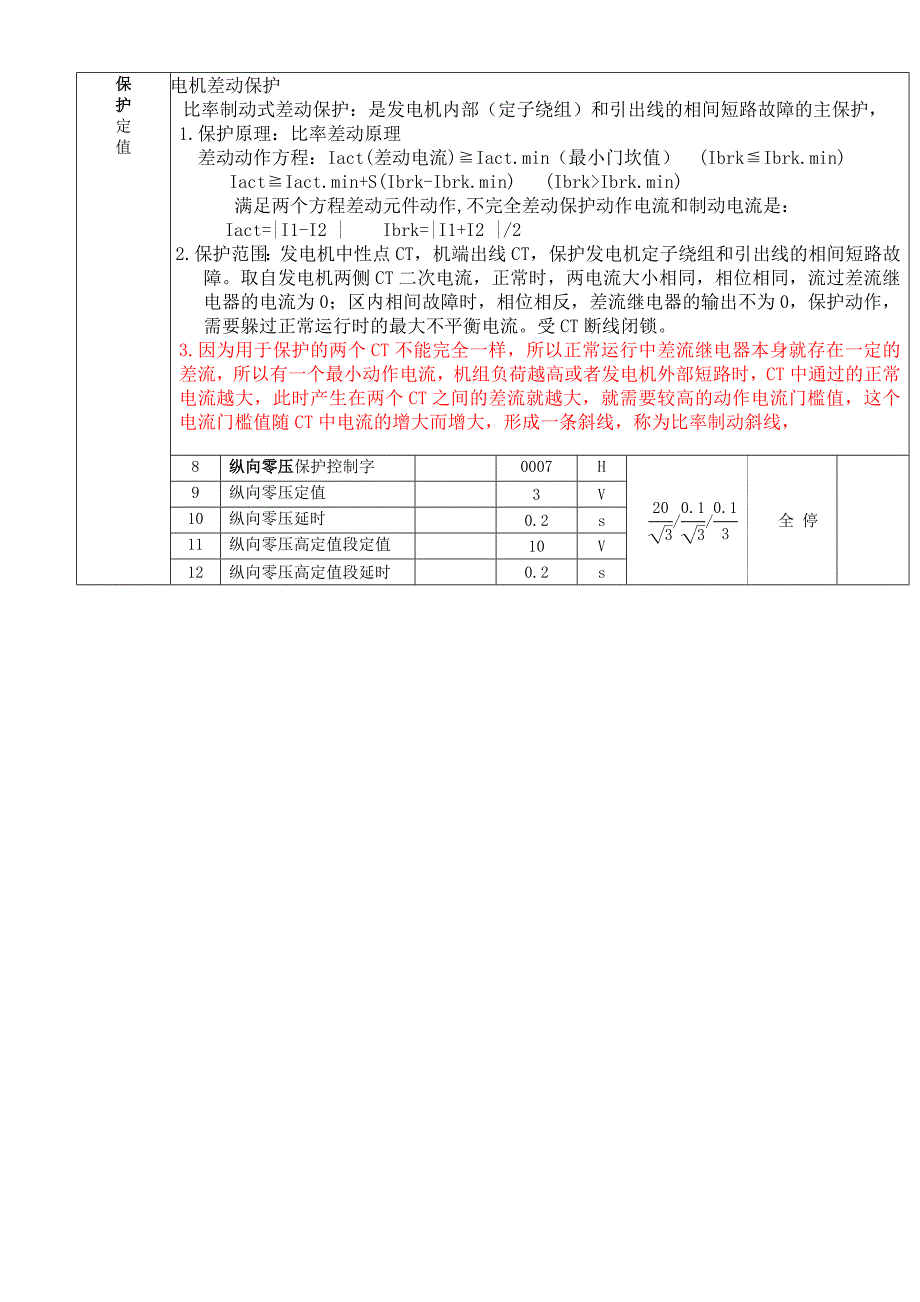 发电总厂继电保护及自动装置整定书_第4页