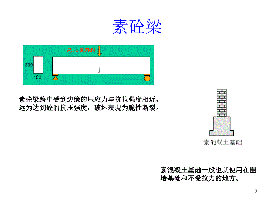 钢筋砼结构PPT精选文档_第3页