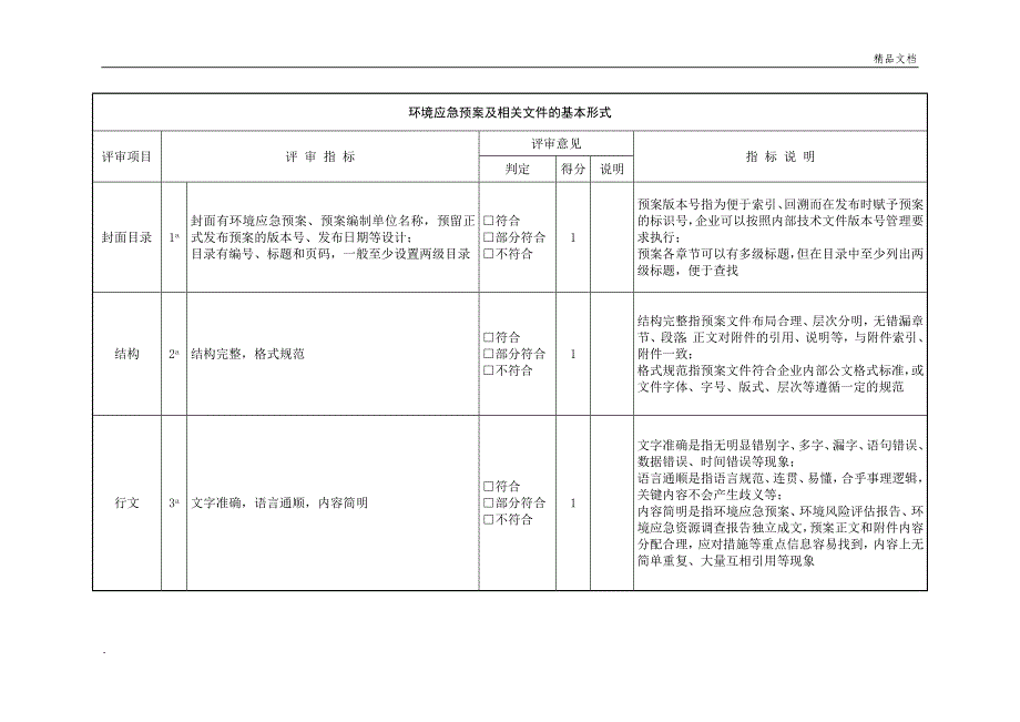 定量打分和各评审专家评审表_第2页