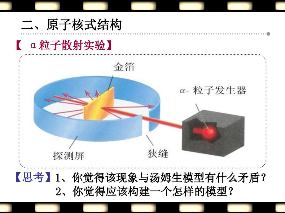 粒子探索的历程PPT课件_第4页