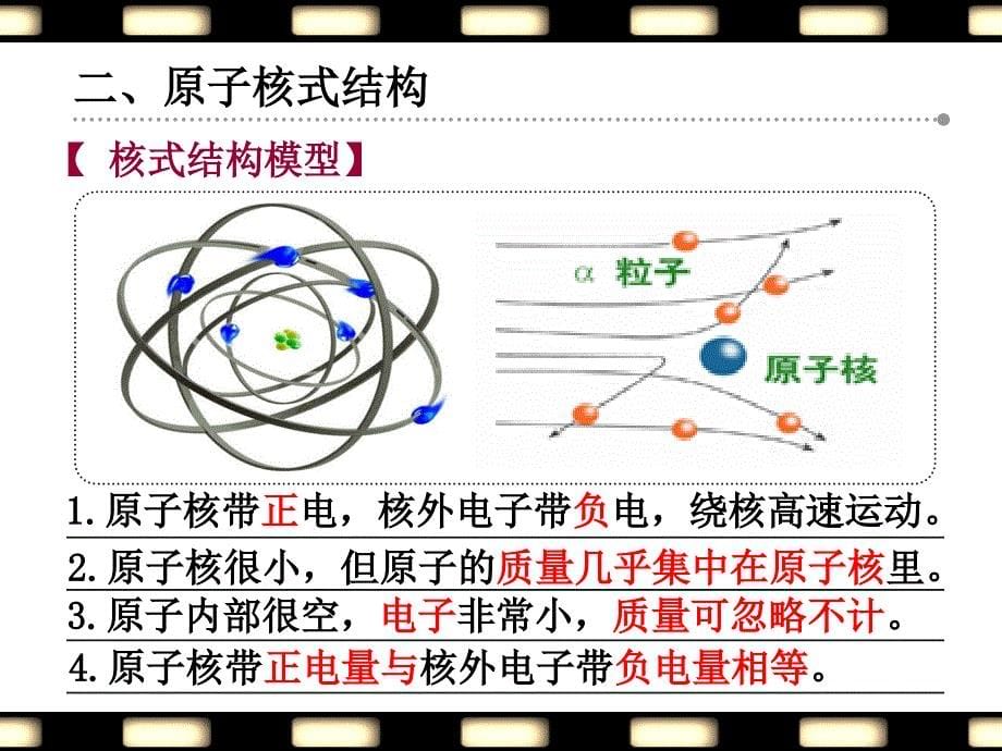 粒子探索的历程PPT课件_第5页