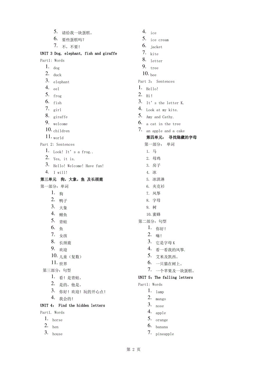 剑桥少儿英语预备级上册各单元知识重点总结_第2页