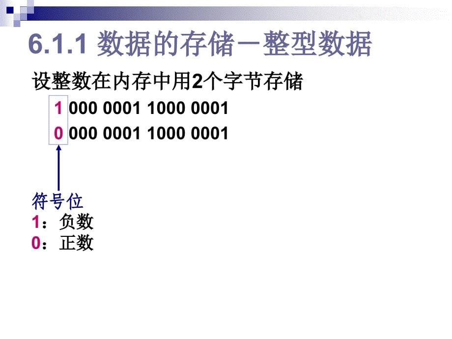 C语言课件chap06_第5页