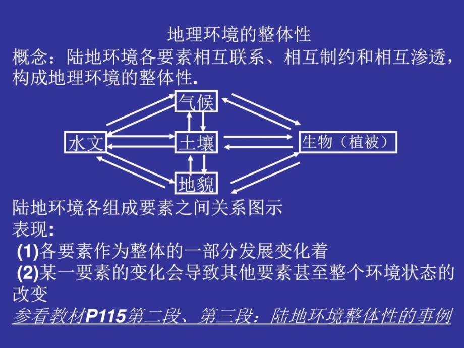 陆地环境的整体性和地域分异图文.ppt_第2页