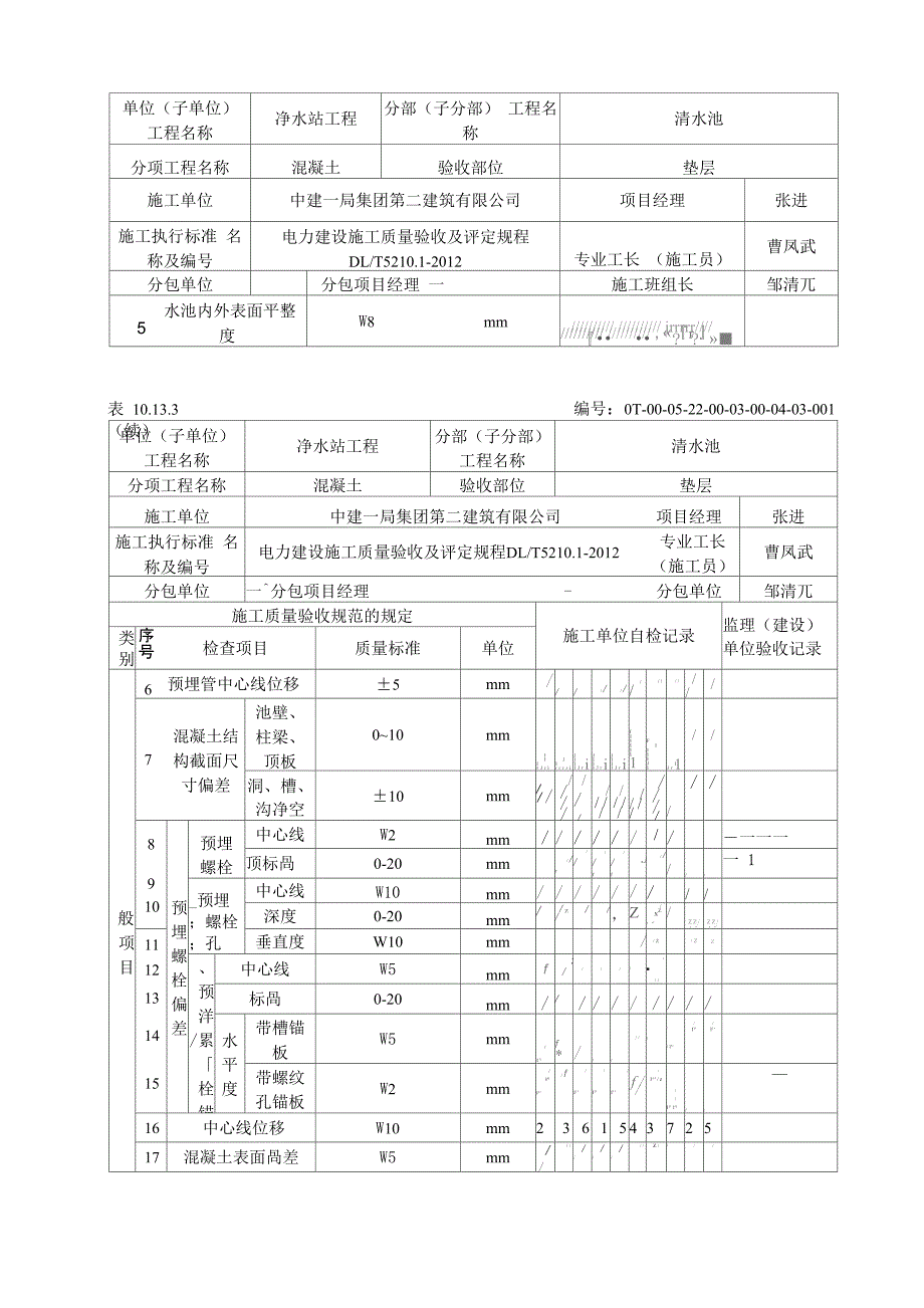 混凝土结构外观尺寸_第2页