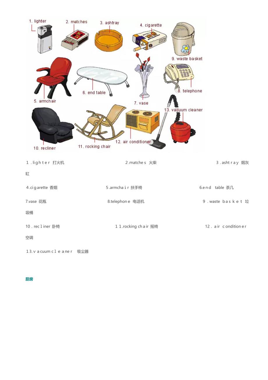 最全日常生活英语词汇图_第3页