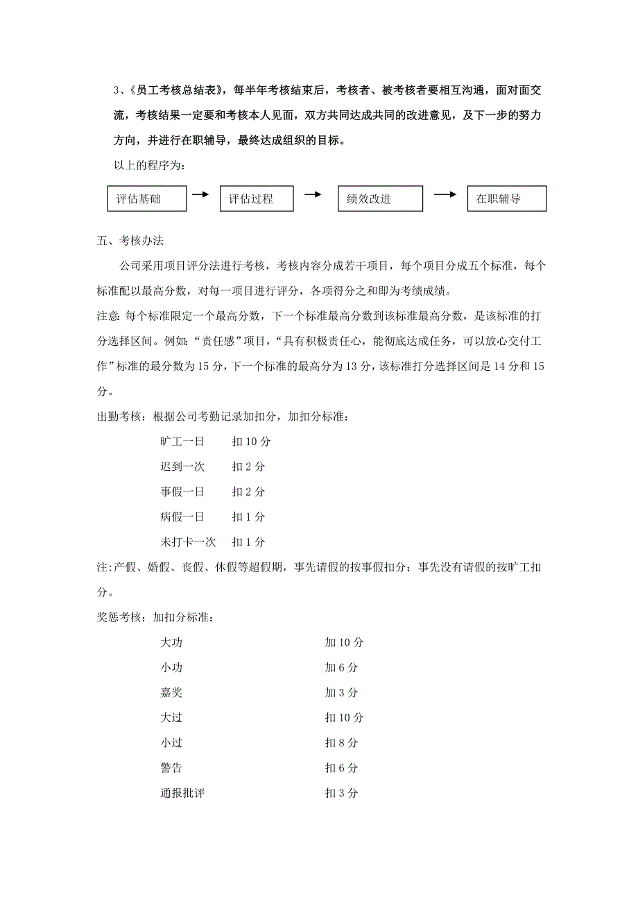 人事考核制度_第4页