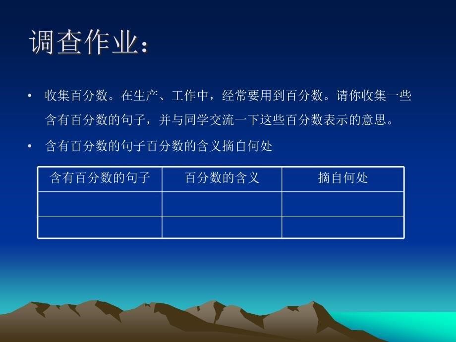 新理念下小学数学_第5页