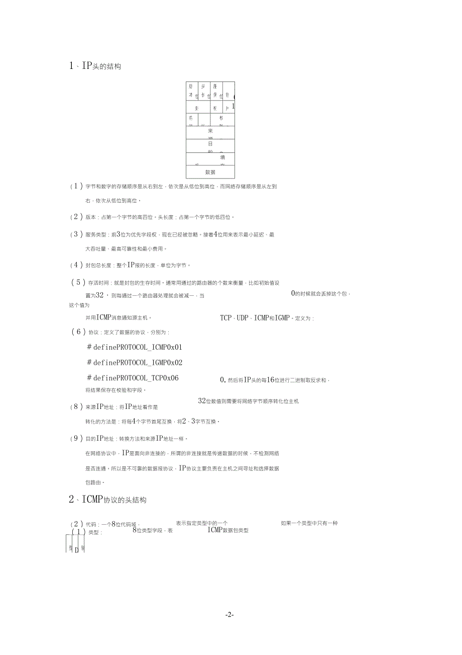 以太网数据tcpipicmpudparp协议头结构_第2页