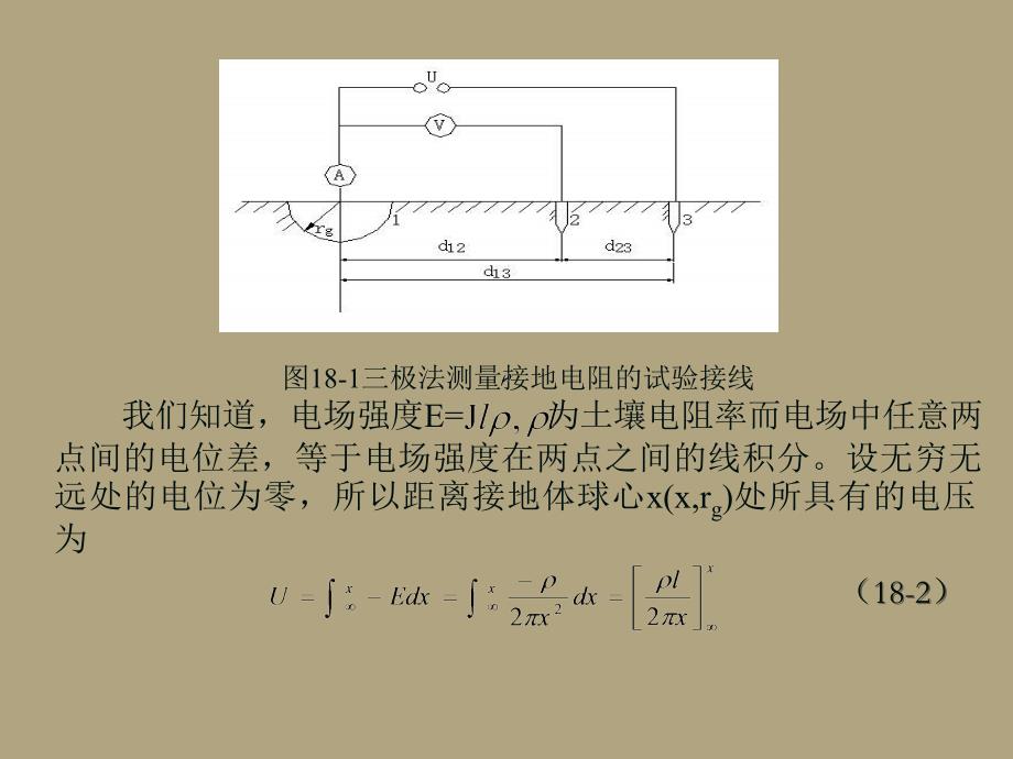 接地装置试验方法ppt课件_第3页