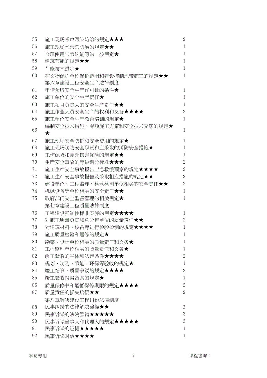 2021一级建造师《建设工程法规及相关知识》高频考点_第3页