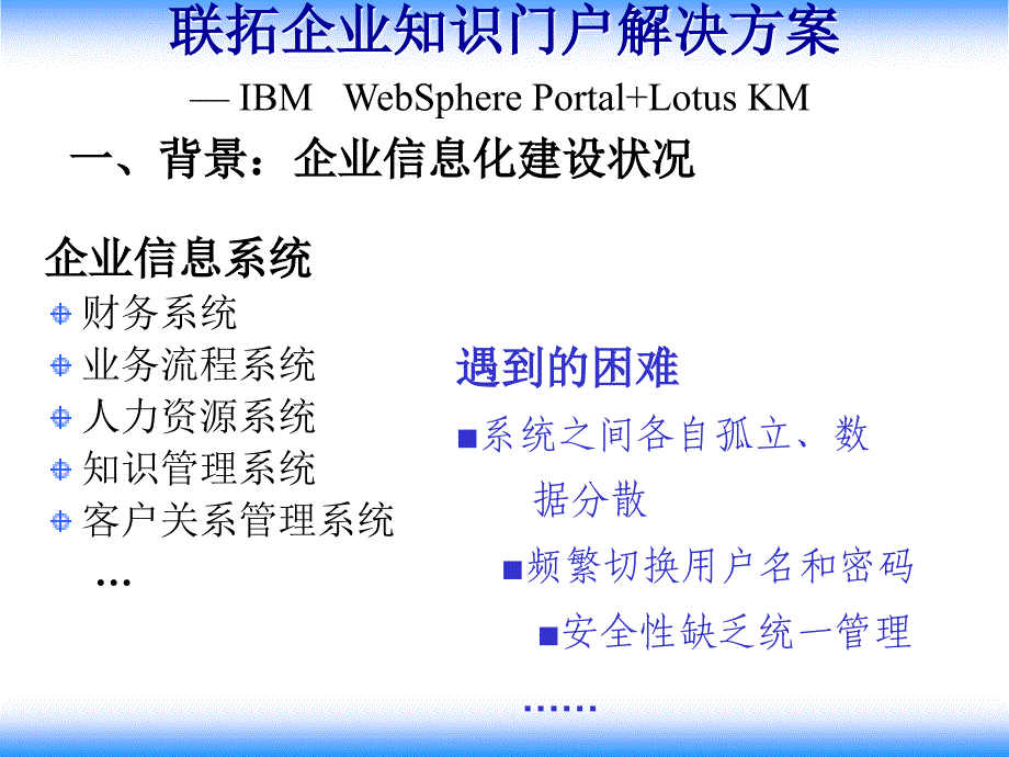 联拓企业知识门户解决方案_第3页