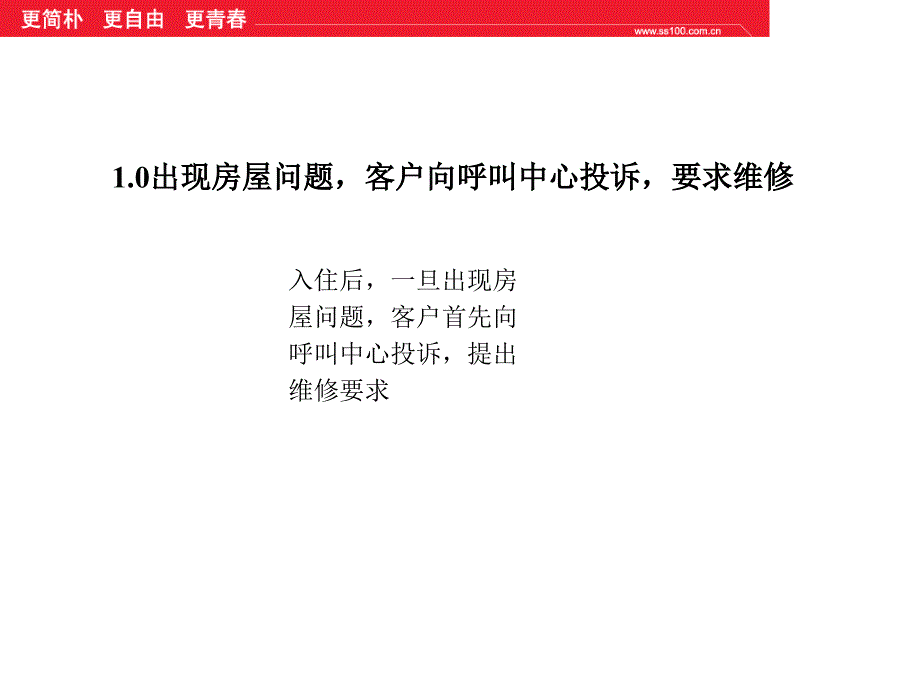 客户服务培训入住后房屋维修流程_第3页