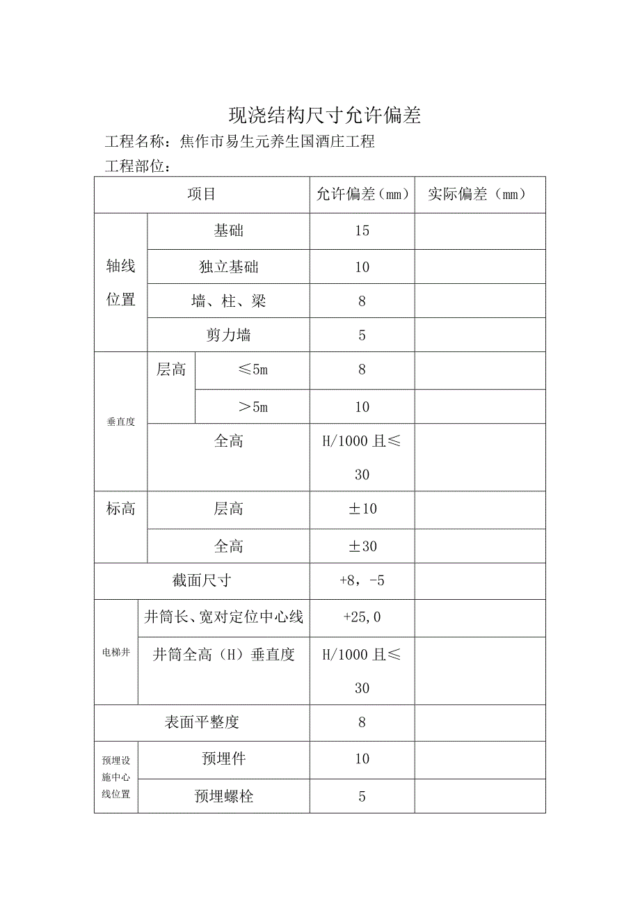 现浇结构模板安装允许偏差.doc_第3页