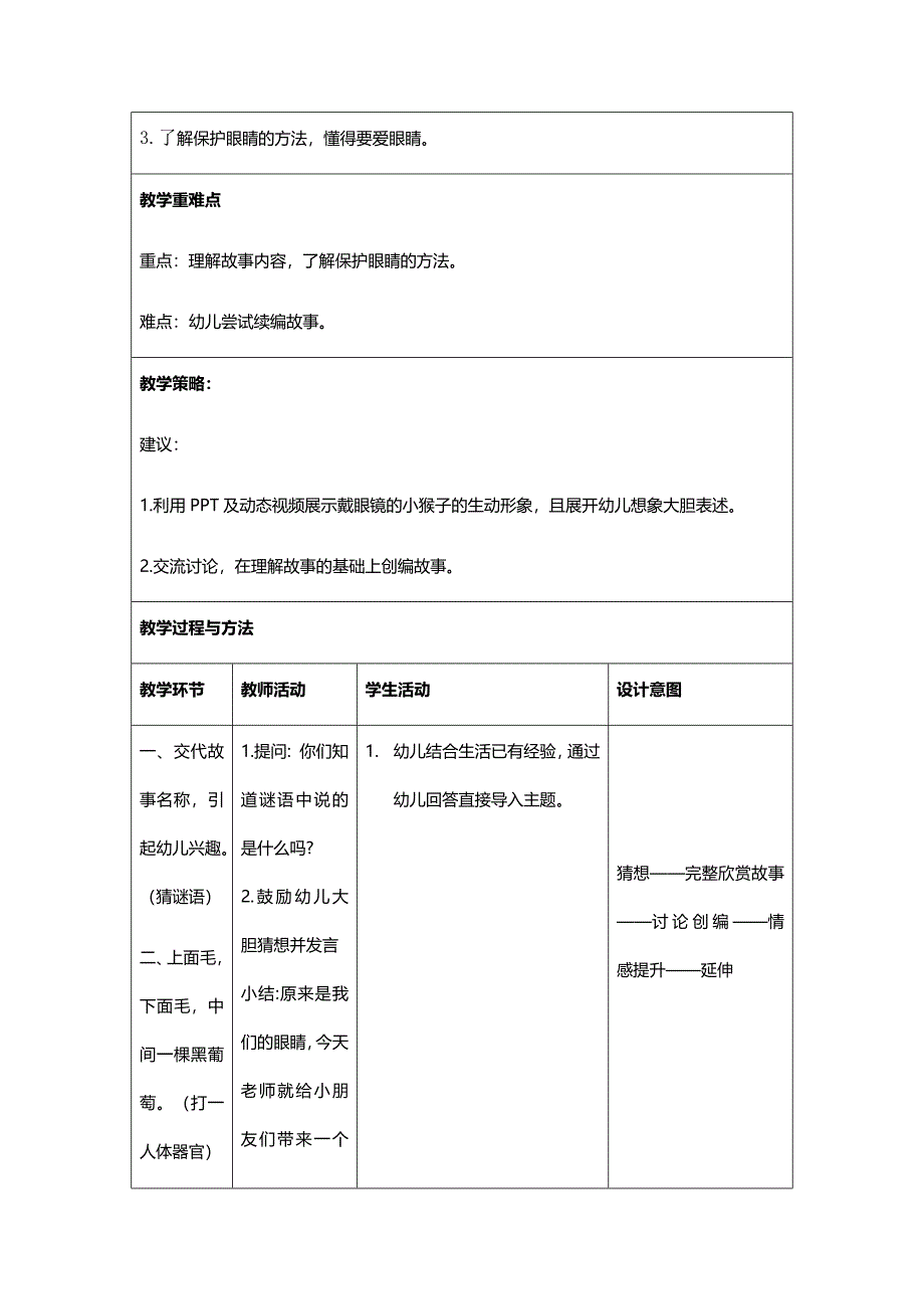 戴眼镜的小猴子（李媛媛）.docx_第2页