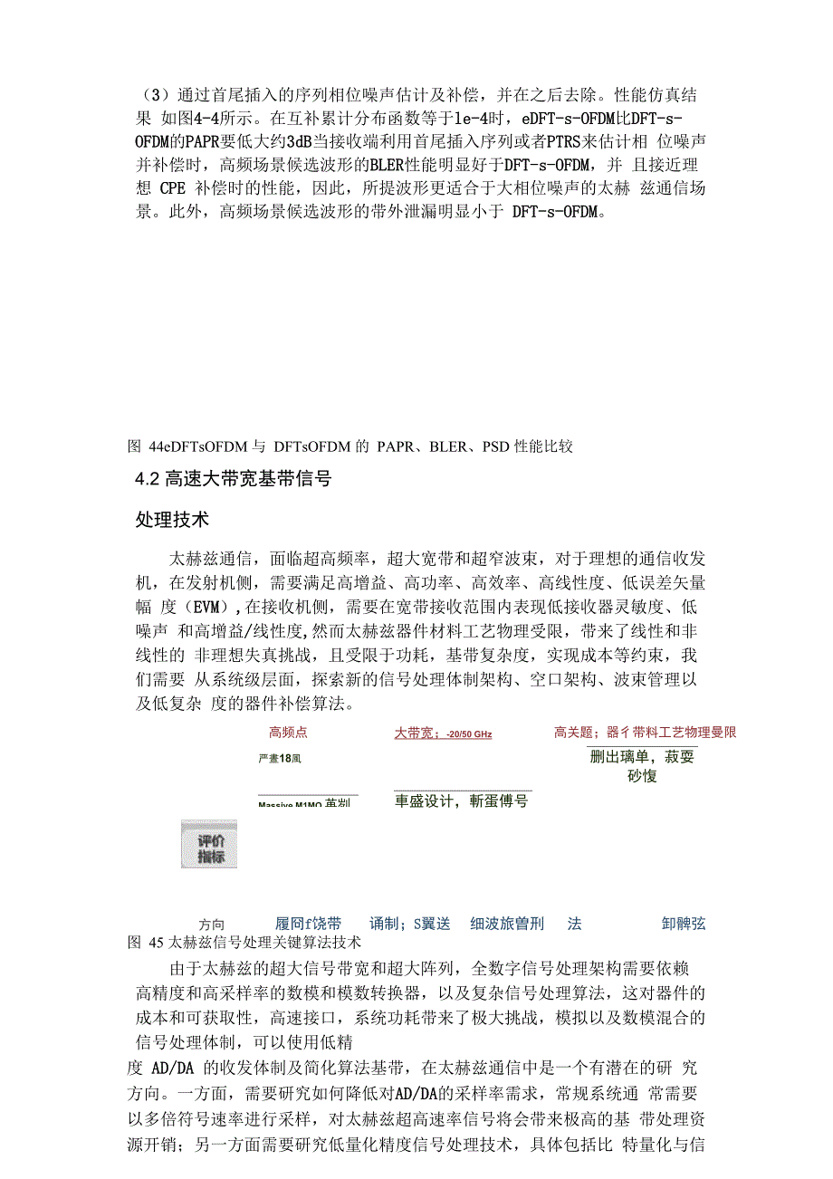 太赫兹通信关键技术_第3页