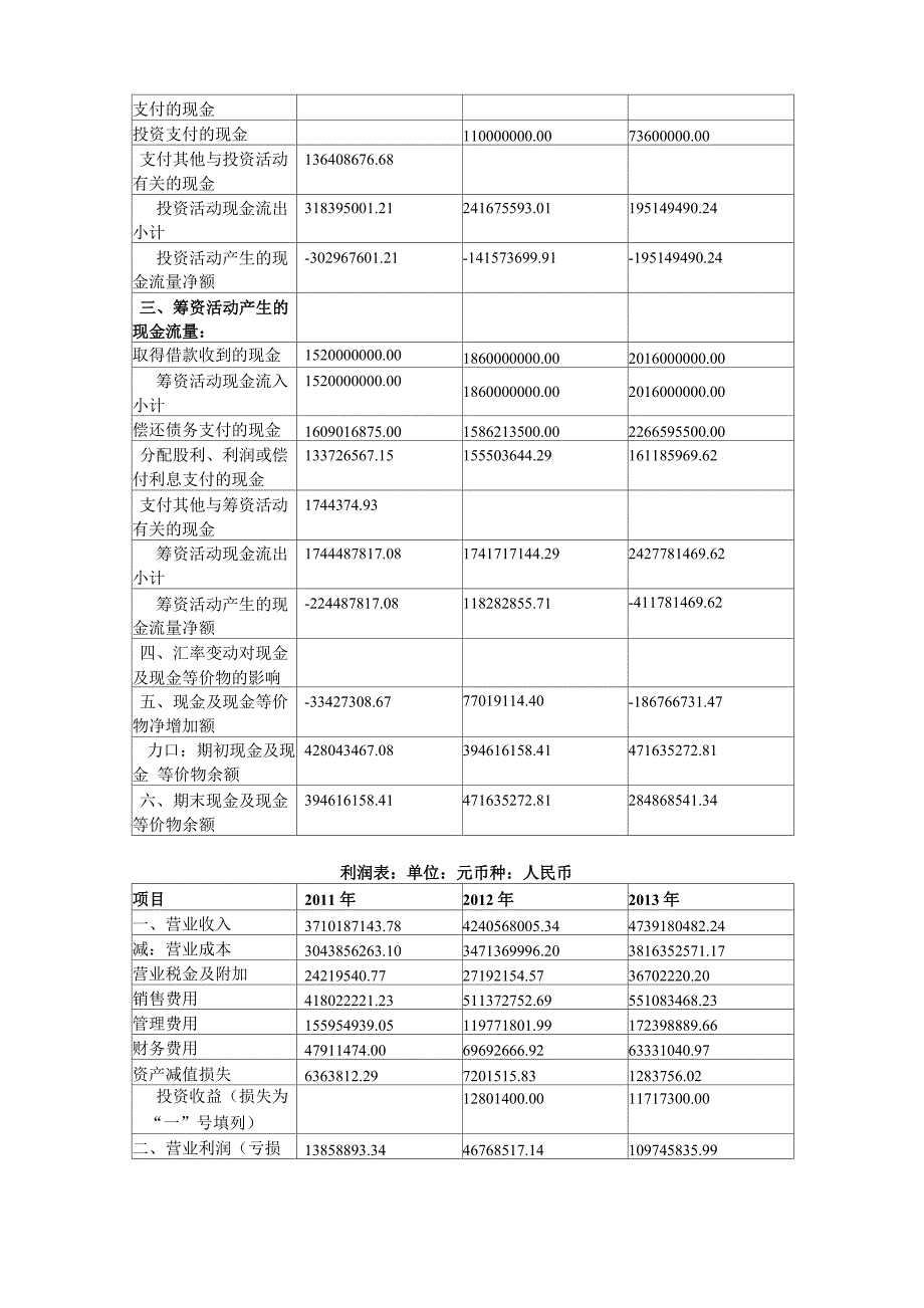 现金流量案例1_第2页