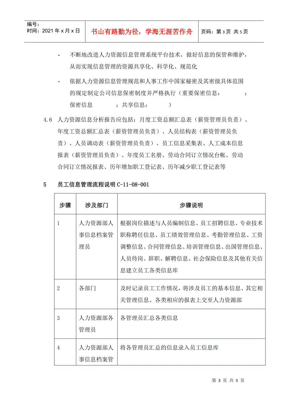 XX集团员工信息管理制度_第3页