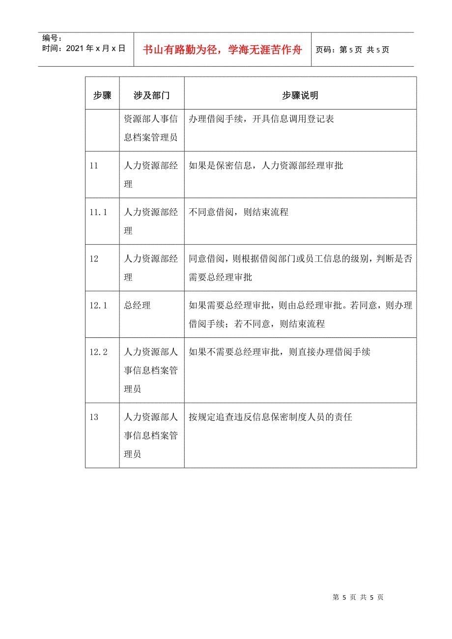 XX集团员工信息管理制度_第5页