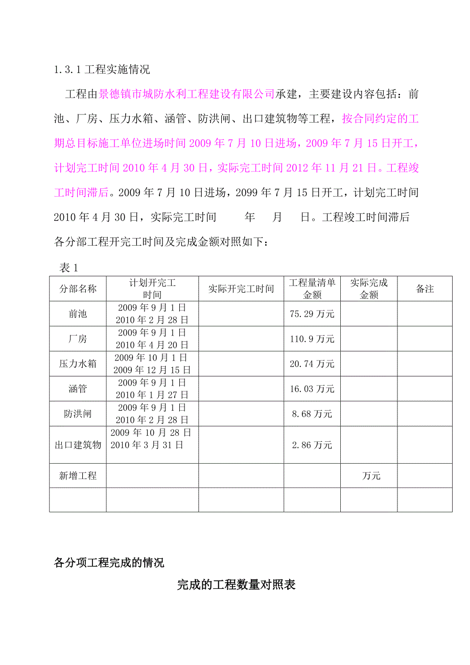 监理报告(东湖排涝站)_第3页