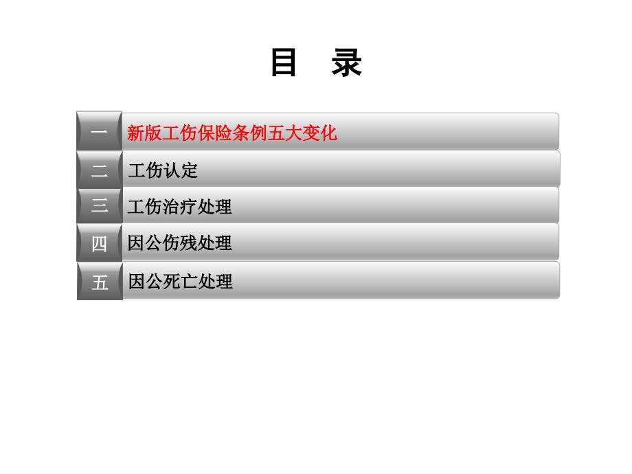 工伤保险条例培训_第2页