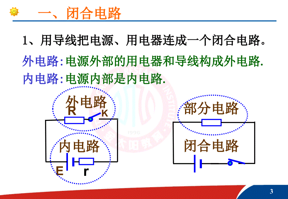 27闭合电路的欧姆定律（一）上课用_第3页