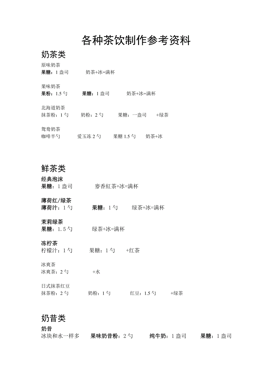 各种茶饮制作参考资料.doc_第1页