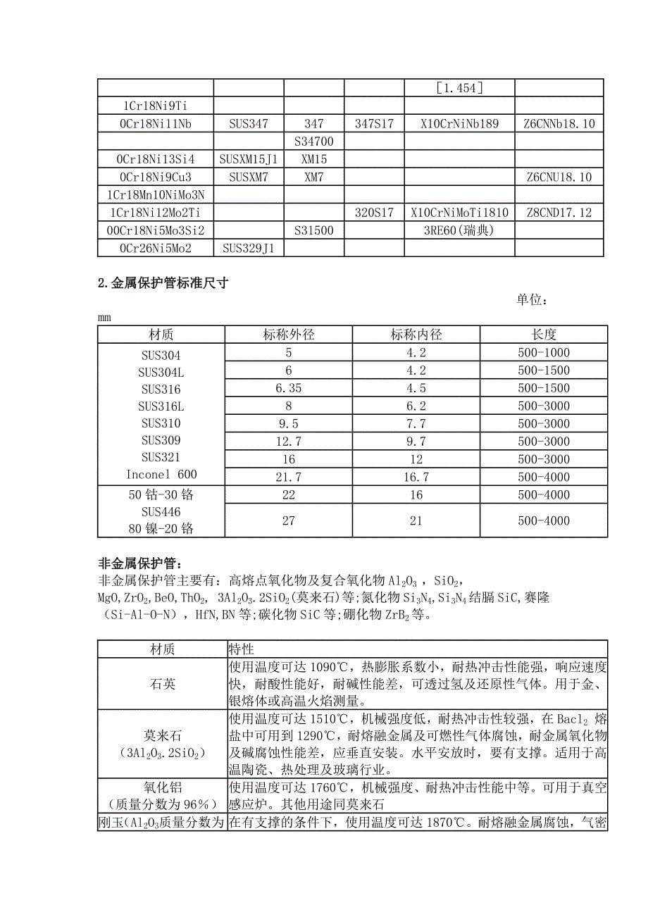 热电偶热电阻保护套管选型参考表_第5页