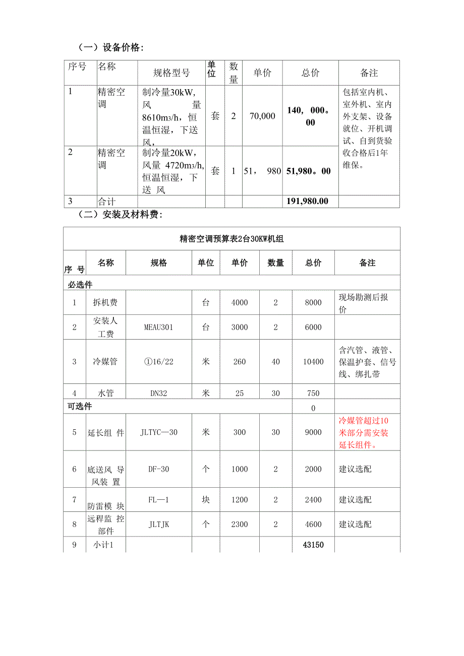 机房空调升级改造方案_第4页