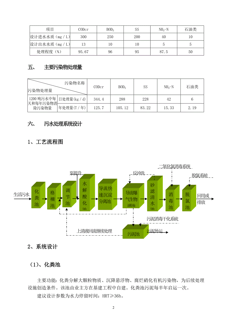 校园生活污水处理设计方案.doc_第2页