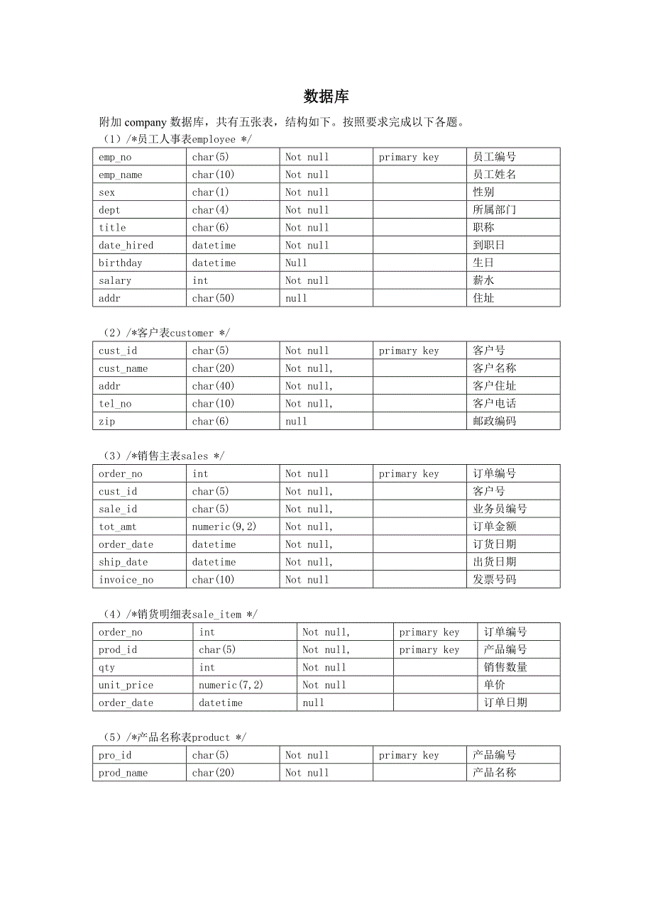 数据库考试题答案_第2页