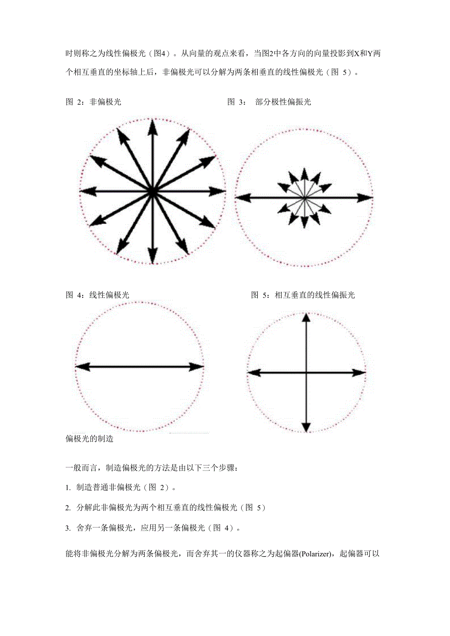 偏光膜的基本原理_第3页