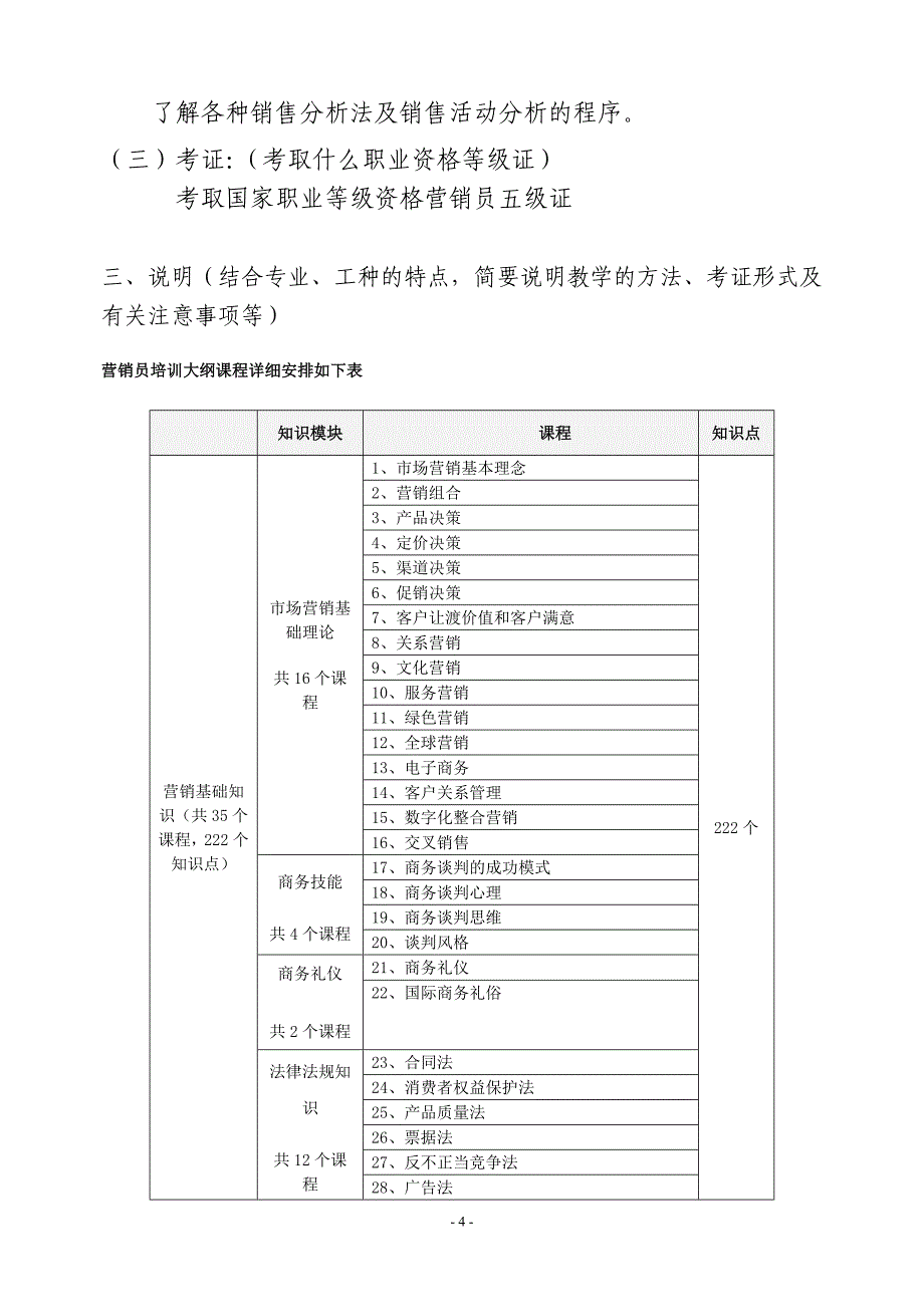 (营销员)编写教学大纲.doc_第4页